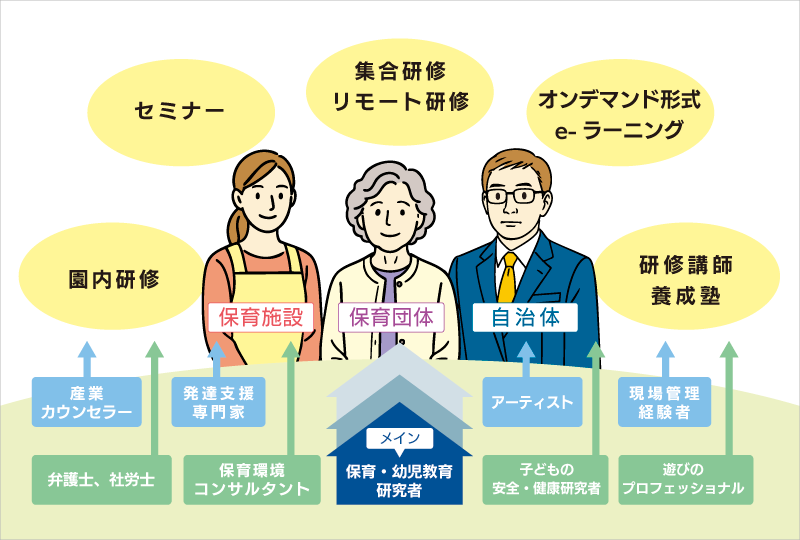 policy