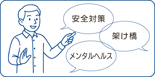 オンデマンド