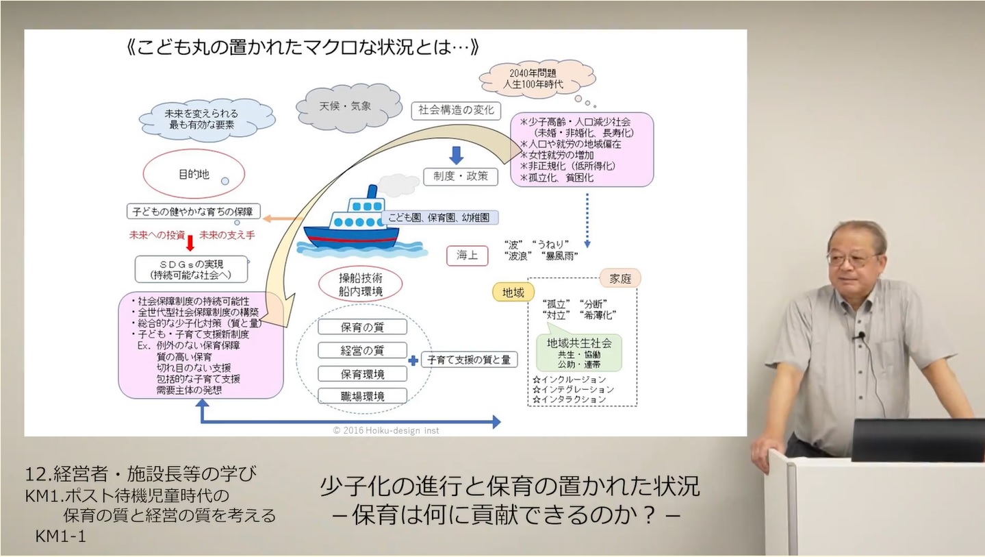 on-line研修】（新）経営者・園長等の学び 分野「ポスト待機児童