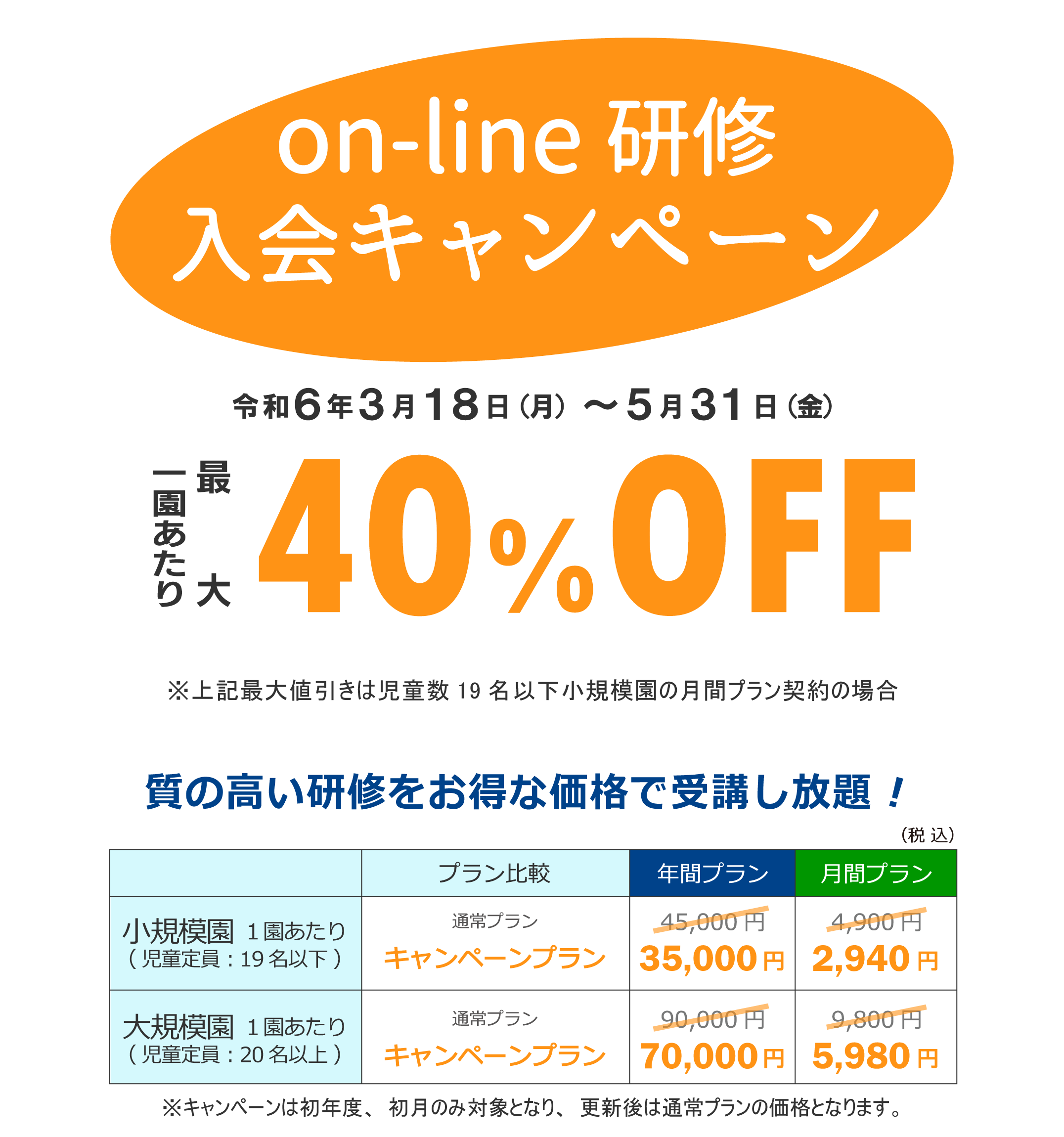 on-line研修入会キャンペーン　一園あたり最大40％OFF